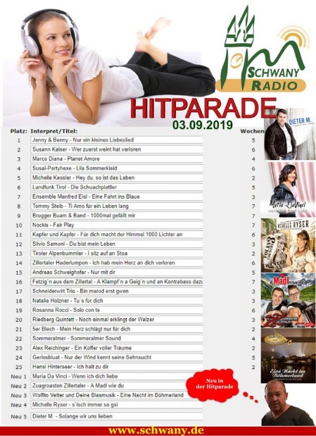 Schwany Hitparade 03.09.2019